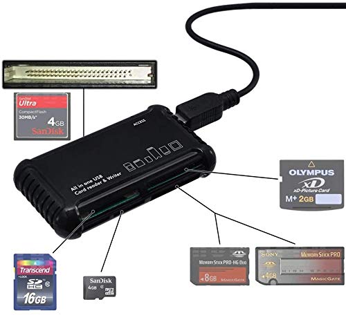 All-in-1 Memory Card Reader/Writer