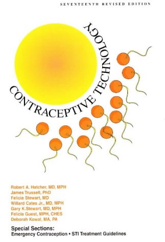 Birth Control Bible
