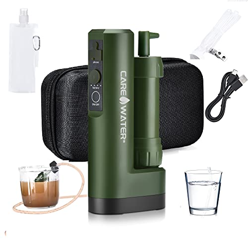 CaredWater Electric Portable Water Filter Purifier