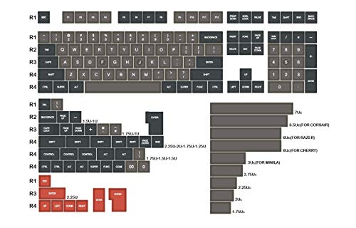 Classic Dolch SA Profile Keycap Set