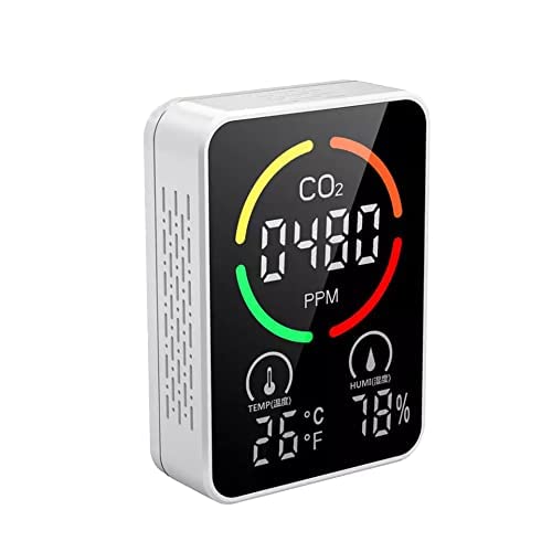 CO2 Monitor Indoor, Portable Air Quality Monitor