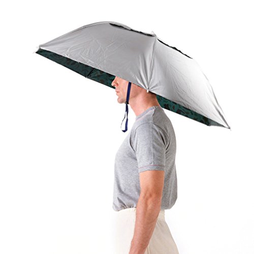 Compact Folding Hands Free Hat Umbrella