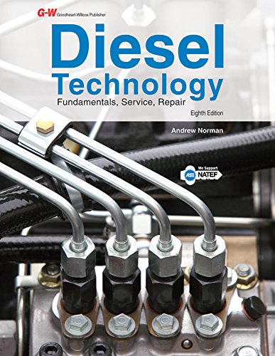 Comprehensive Diesel Engine Guide