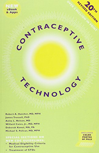 Contraceptive Tech