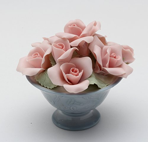 Cosmos Gifts Porcelain Pink Rose Pot Figurine