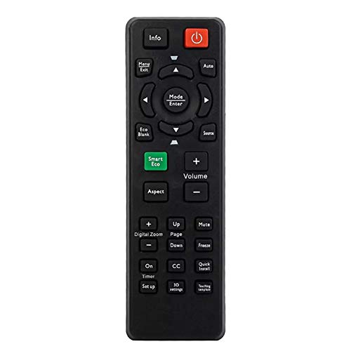 DaMohony Remote Control Replacement for BENQ Projector