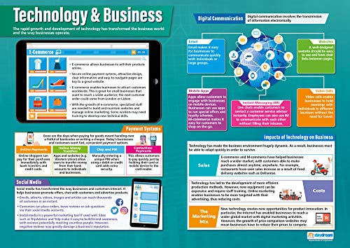Daydream Education Technology and Business Poster