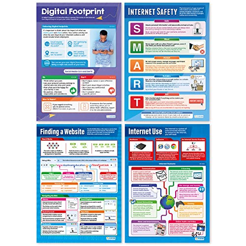 Daydream Education The Internet Posters Set of 4 - Laminated - LARGE FORMAT 33” x 23.5" - Technology and Computing Classroom Decoration - Bulletin Banner Charts
