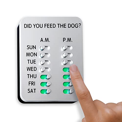 DID YOU FEED THE DOG? - Dog Feeding Reminder