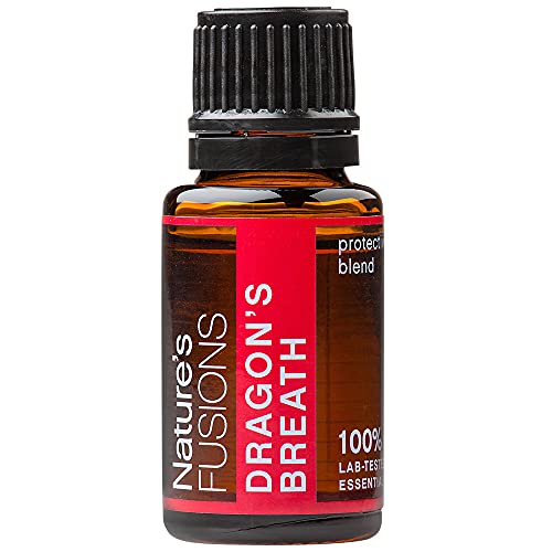 Dragon's Breath Protective Blend by Nature's Fusions