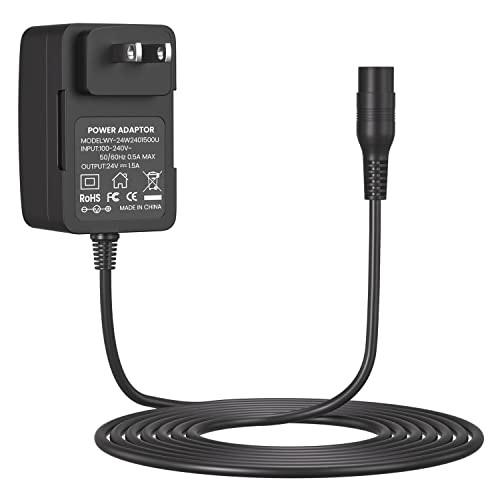 Electric Scooter Charger for Razor E300