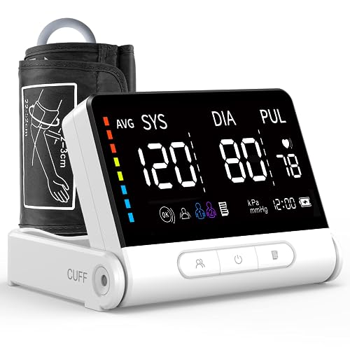 Extra Large Home Blood Pressure Monitor