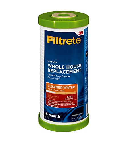 Filtrete Water Filter