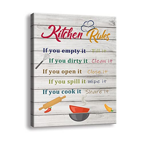 Funny Kitchen Canvas Wall Art