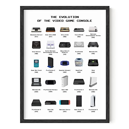 Gamer Posters for Game Room Wall Decor