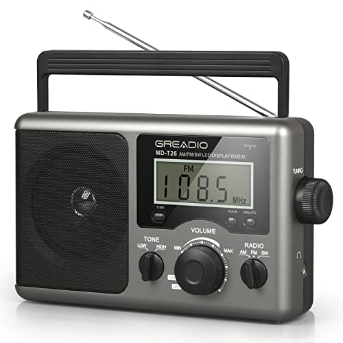 Greadio Portable Shortwave Radio
