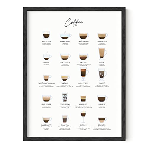 Haus and Hues Coffee Art Print - Vibrant Decor for Every Space