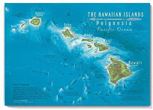 Hawaii Map Poster - Wall Art with Travel Destinations