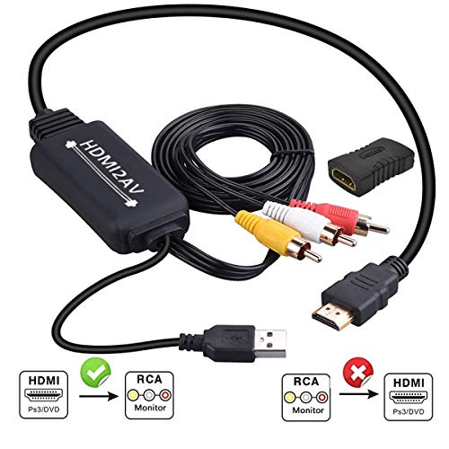 HDMI to RCA Converter