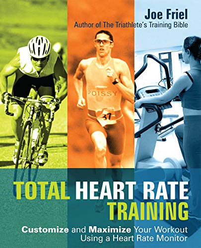 Heart Rate Training: Maximize Your Workout Using a Heart Rate Monitor