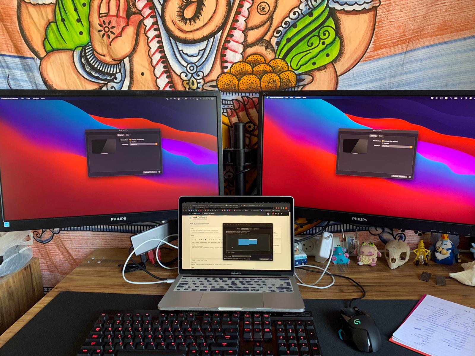 How To Connect A Macbook Pro To A Monitor