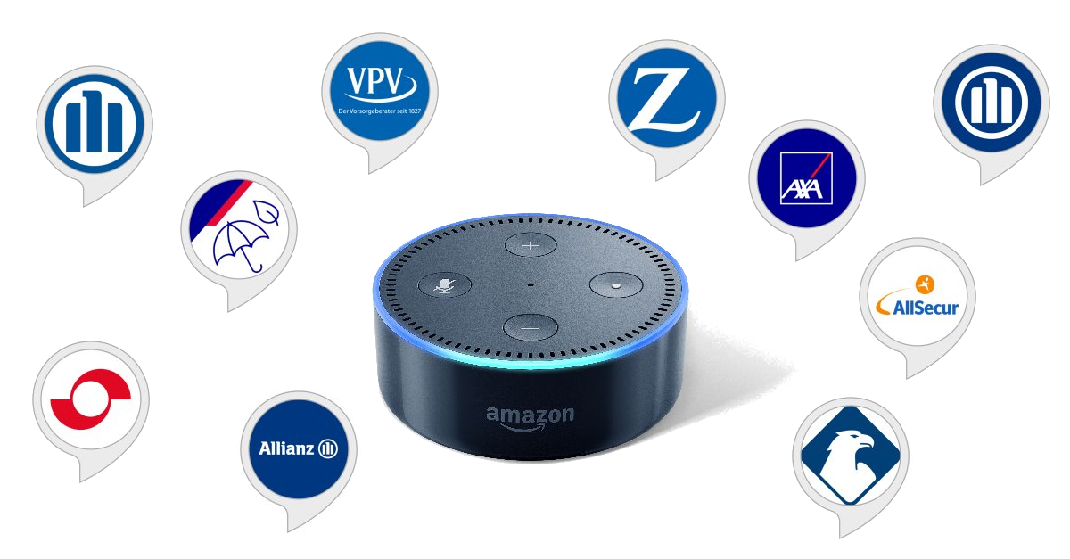 How To Make An Amazon Echo Skill