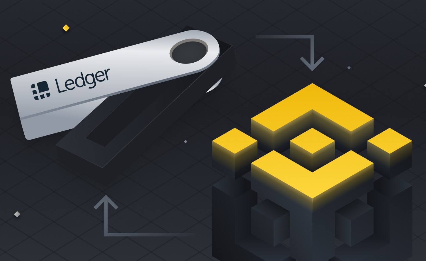 How To Move Coins From Binance To Ledger Nano S