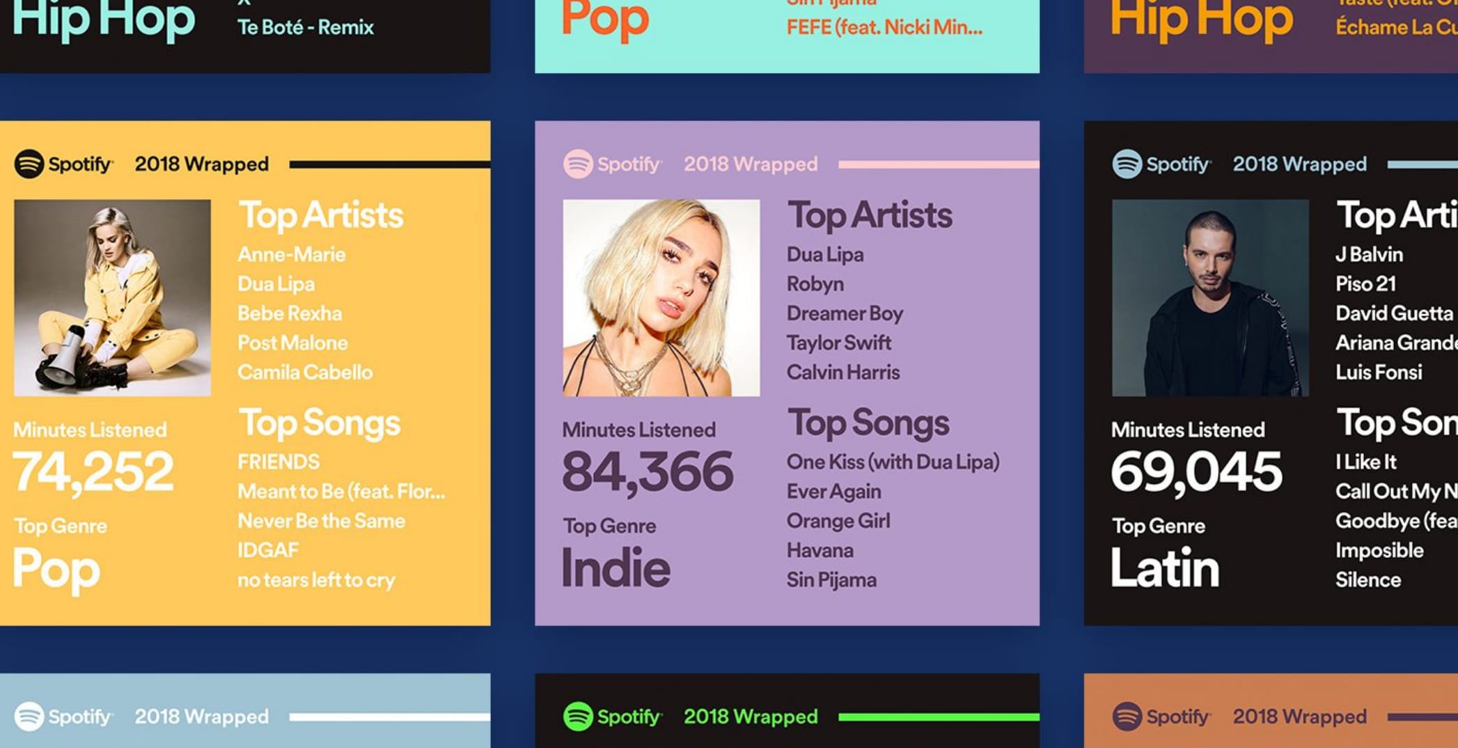 How To Watch Spotify Wrapped