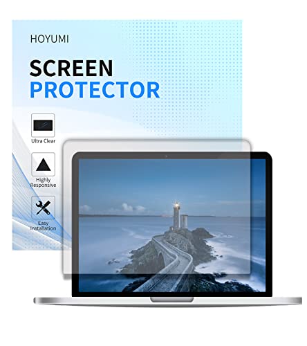 Hoyumi Anti Glare Screen Protector
