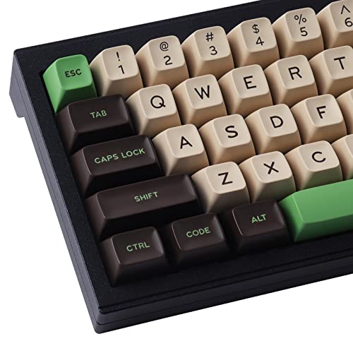 Hyekit SA Keycaps: Doubleshot ABS Keycaps for Mechanical Keyboards