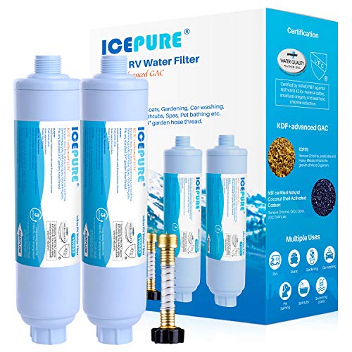 ICEPURE RV Water Filter System