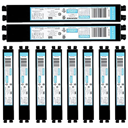 ICN2P32N Centium Electronic Fluorescent Ballast 10-Pack