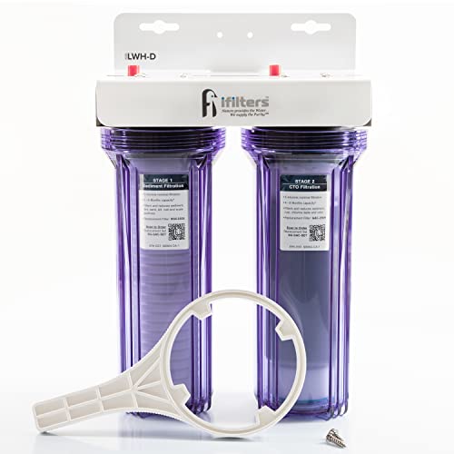 iFilters Water Filter