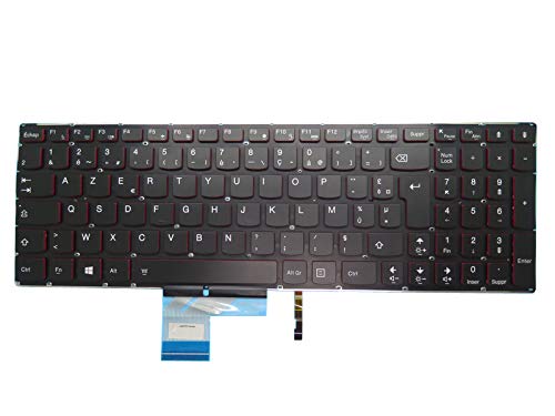 Lenovo Laptop Keyboard with Backlit