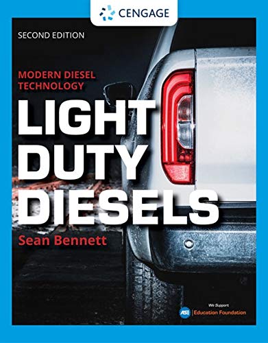 Light Duty Diesels: A Comprehensive Guide to Modern Diesel Technology
