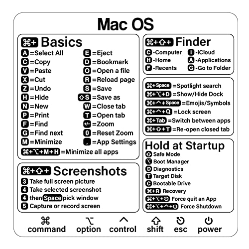 Mac Shortcut Sticker