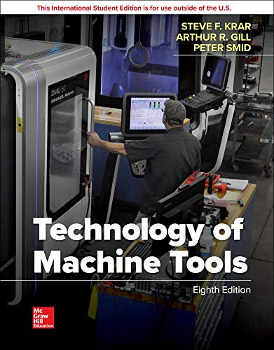 Machine Tools Technology