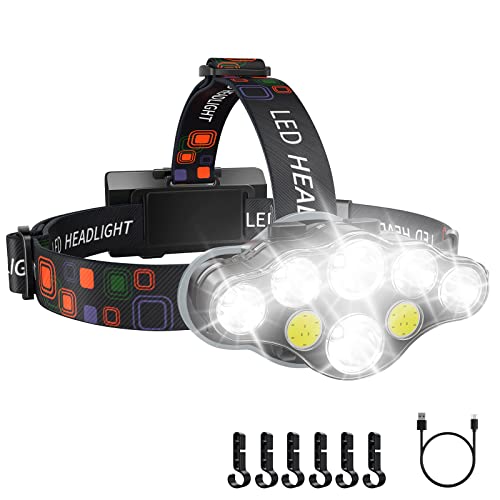 MAFSEUT Rechargeable Headlamp, 8 LED 18000 High Lumen Bright Headlamp with Red Light