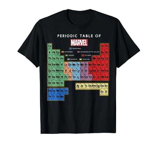 Marvel Elements T-Shirt