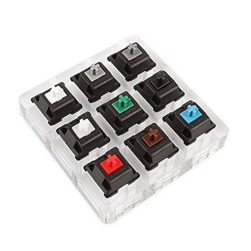 Max Keyboard Keycap Sampler Kit