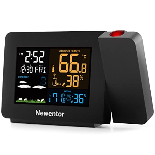 Newentor Projection Alarm Clock