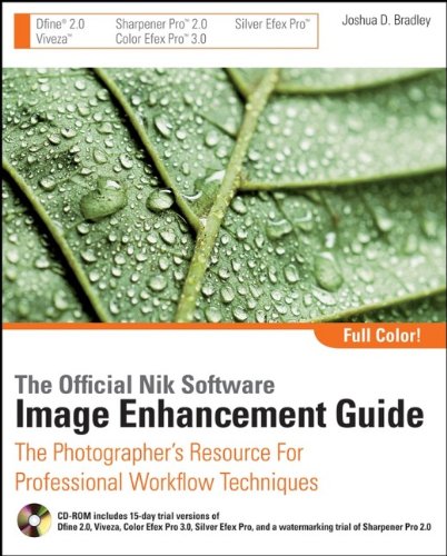 Nik Software Image Enhancement Guide