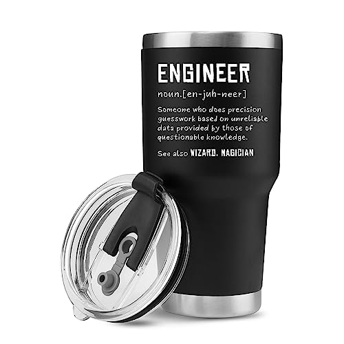 Panvola Engineer Definition Funny Drinkware