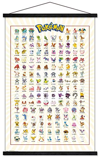 Trends International Gallery Pops Pokemon - Lucario Wall Art Wall Poster,  12 x 12, White Framed Version