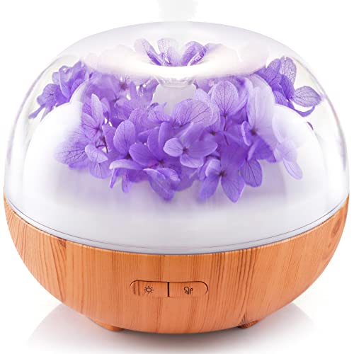 Purple Aromatherapy Essential Oil Diffuser