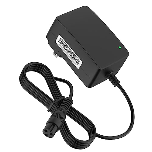Reliable Charger for Razor Electric Scooter MX350 and More