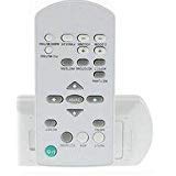 Replacement Remote Control for Sony Projector VPL-VW50