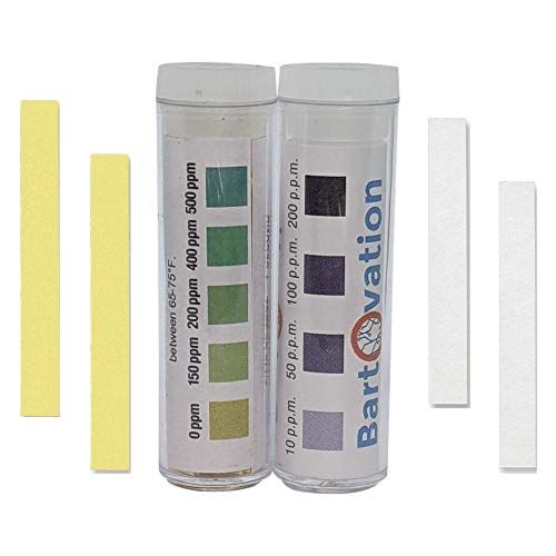 Restaurant Sanitizer Test Kit