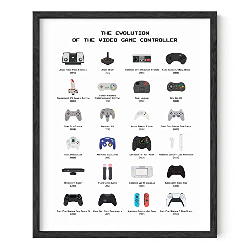 Retro Video Game Posters for Walls