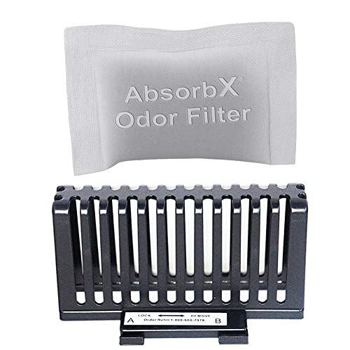 SensorCan AbsorbX Odor Filter Kit